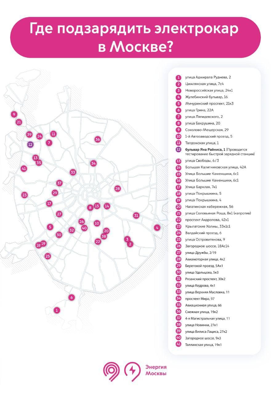 Карта зарядок для электромобилей в москве и московской области на карте